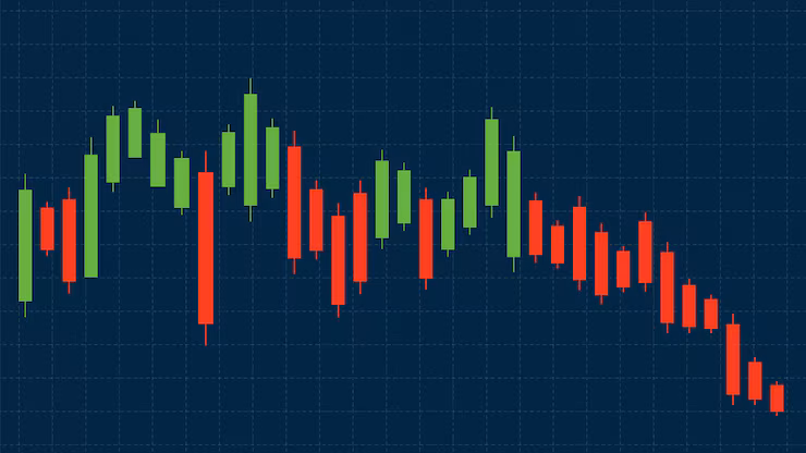 Gráfico de actividad regional